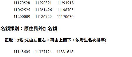 這是一張圖片