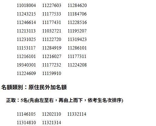 這是一張圖片