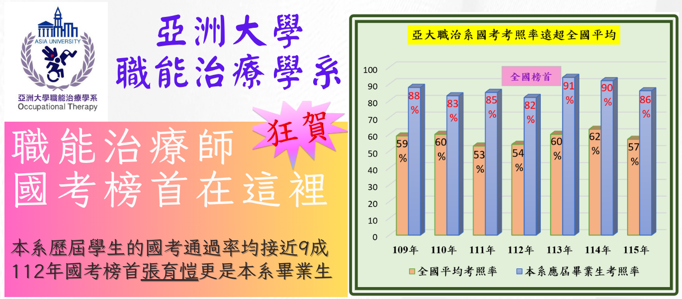 這是一張圖片